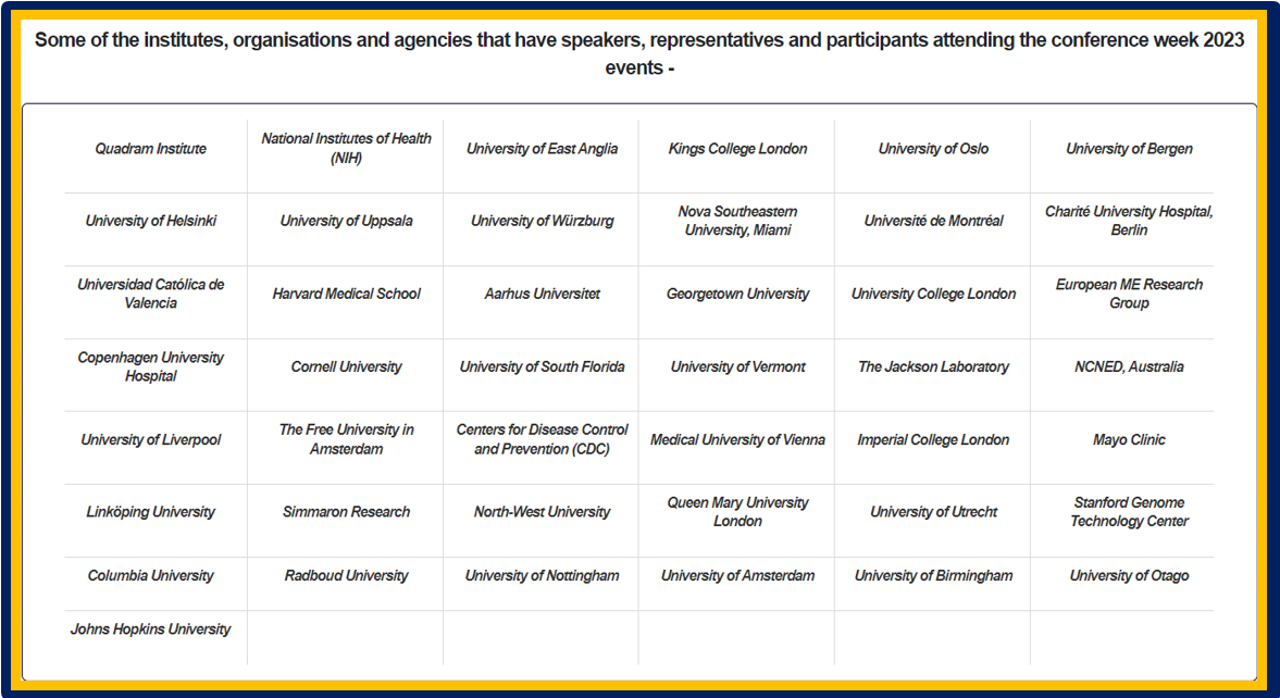 copyright Invest in ME&nbsp;Research 2023